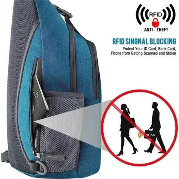 Sling Bag RFID Blocking for Travel Teal Blue Backpack - Picture 2 of 4